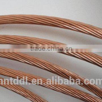 High Tensile Strength Copper Clad Steel Wire/ccs Wire photo-3