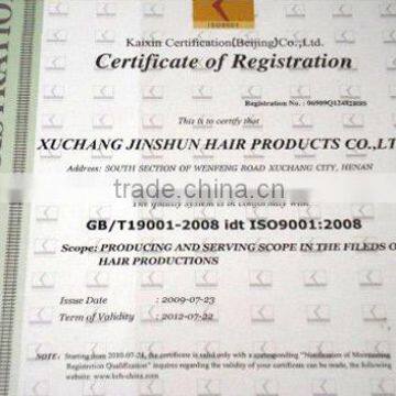 Certificate of Registrations