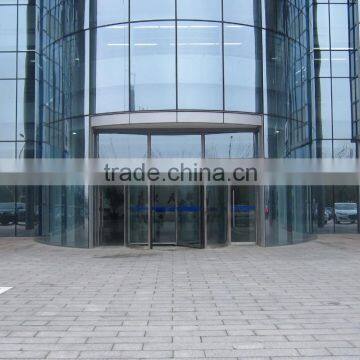 Automatic Revolving Door Manufacturer photo-2