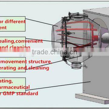 Pharmaceutical Machine for Dry Powder Mixing/powder Mixer photo-2