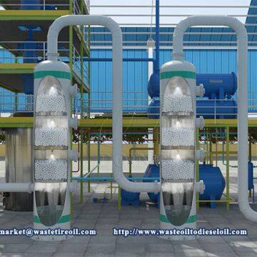 Hot project used oil refinery plant with CE ISO