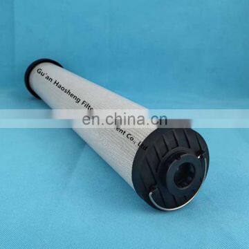 027417 Гидравлический масляный фильтр для замены в строительной технике, стекловолоконный складчатый гидравлический фильтр photo-3