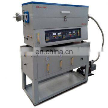 Liyi Lab Sliding CVD Machine Tube Furnace for DVD photo-7