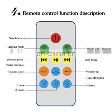 New Design Ocean Wave Night Light Projector Music Atmosphere Projector for Living Room With Remote Control photo-7