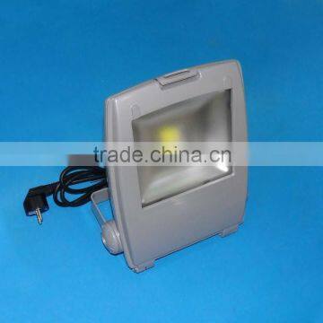 Hot!!! New Style 32W Led Floodlight/led wall washer light