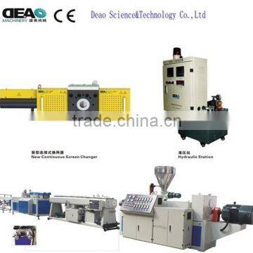 New generation continuous screen changer for plastic extruder