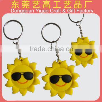 OEM Soft Plastic Custom Keychain Design on Promotional Gifts Market photo-2
