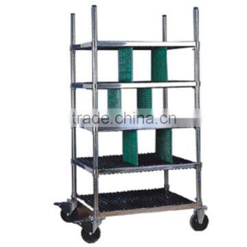 ESD PCB storage trolley factory