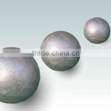 decorative metal sphere