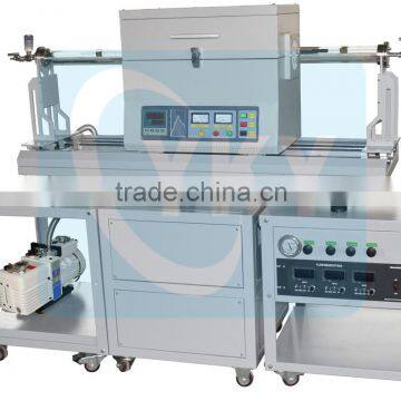 CVD Tube Furnace System Equipment With MFCS / Vacuum Tube Furnace photo-2