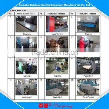Wholesale China Market t Shirt Folder Machine photo-4