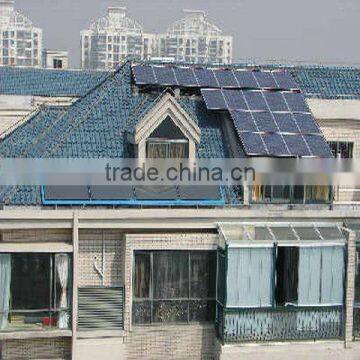 Risun 250W Poly Solar Panel With TUV CE CEC ISO photo-3