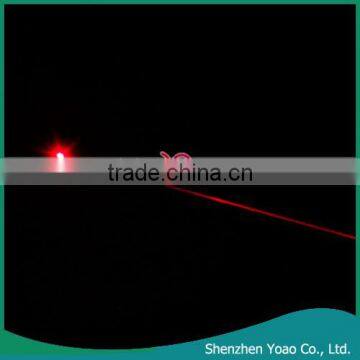 V890 Wireless Presenter Black photo-6