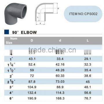 High Quality Cpvc 90degree Elbow photo-2