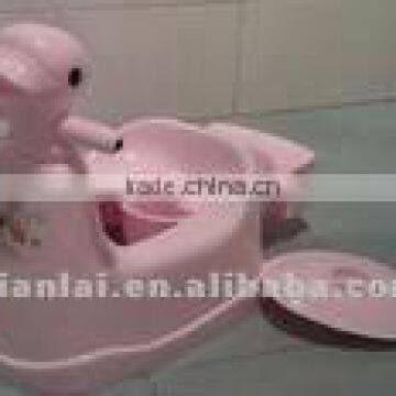 Molds for Plastic Products