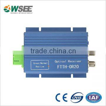 Mini ONU FTTH CATV Optical Receiver buildin WDM filter in EPon