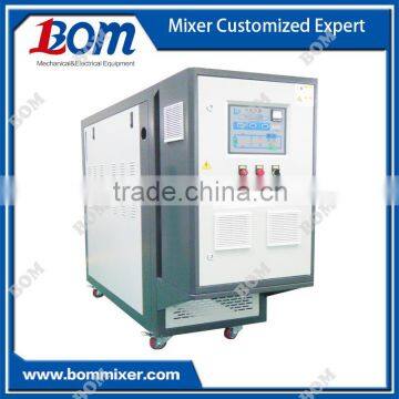 Oil Cycle Mold Temperature Controller