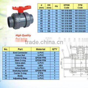 UPVC Double Union Ball Valve for Actuator photo-6