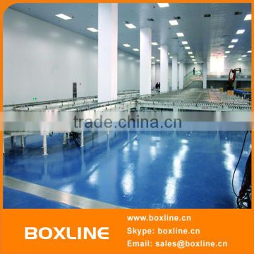 Motorized electric horizontal flow roller conveyor