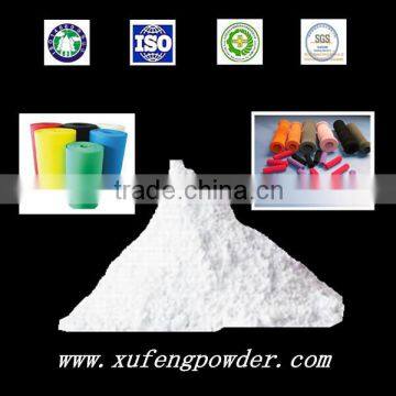 High Whiteness Talc powder for Plastic Foaming from magnesium silicate