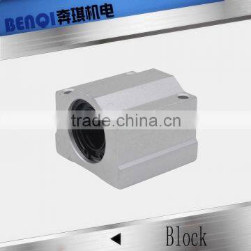 Linear motion ball bearings slide block