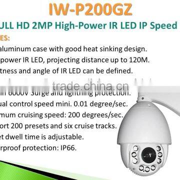 IW-P200GZ Ambarella 2MP 20X Network High Speed Dome Camera