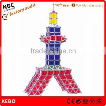 Factory Direct Sale Originality Toy