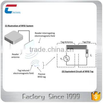ISO14443A Printable RFID Library Tag With Self-adhesive photo-2