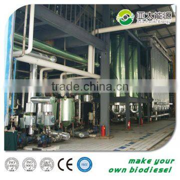 Environmental and Safty EN14241 Biodiesel From Waste Cooking Oil photo-6