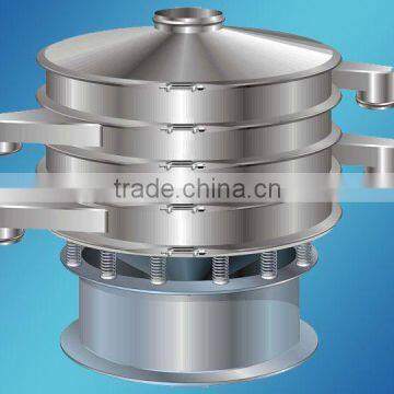 Hot price industrial vibrating sieve separator from Xinxiang manufacturer