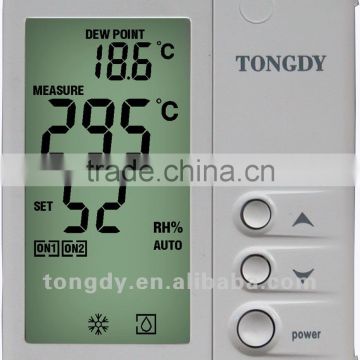 Programmable thermostat for BACnet