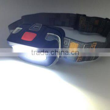 Ip65 Cob High Power Waterproof Led Head Lamp With Warning Function photo-3