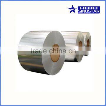 Aluminium Coil and Sheet