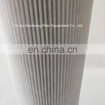8231046410 V2125006 1525907 1525908 2619133 HY10470 SH52344 2387374 Drill Rig Hydraulic Filter for Drilling RIGS Forklifts photo-5