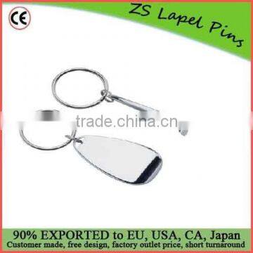 Custom Promotional Keyrings Bottle Openers