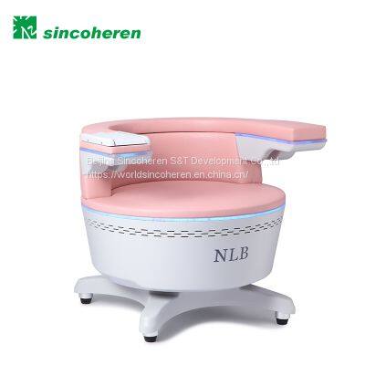 Pelvic Floor Strengthening Say No To Urinary Incontinence photo-5