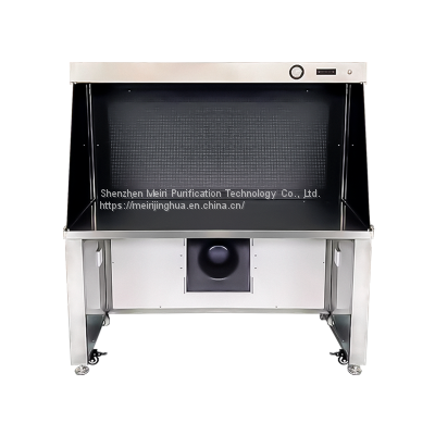 MRJH 304 Stainless Steel Clean Bench / OEM/ODM Horizontal Laminar Flow Hood photo-2