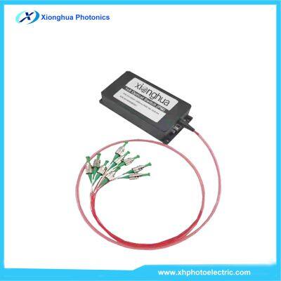 1xN Polarization Maintaining Optical Switch (PM Fiber Switches)