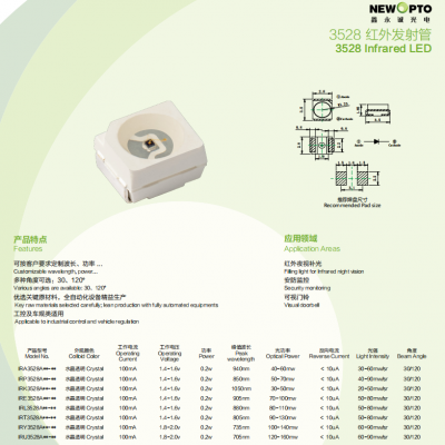 SMD 3528 InfraRed LED IR LED for Filling Light, IR Night Version, Security Monitoring, Visual Doorbell, Newopto photo-2