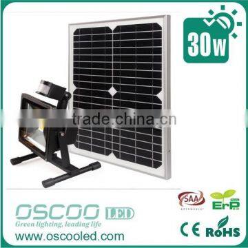 new 2014 product ideas 30W solar led flood light with automatic light sensor