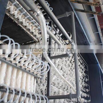 MBR Nanofiltration Membrane for Printing and Dyeing Industry Water Treatment photo-2