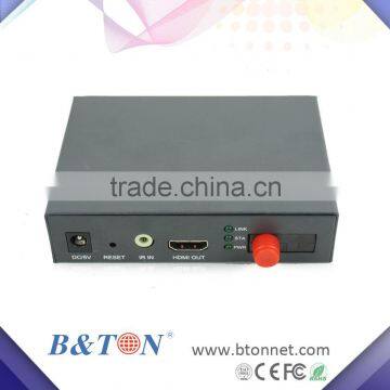 HDMI to Fiber Converter photo-4