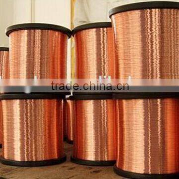 high quality copper coated aluminum wire 0.12mm~5.50mm