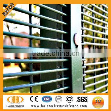 358 security fence prison mesh