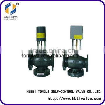 Jinketongli electric control valve for Petroleum metallurgy