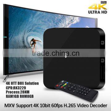 Cloudnetgo tv Box SD Card Update Android tv Box Support for 4k tv Box Android