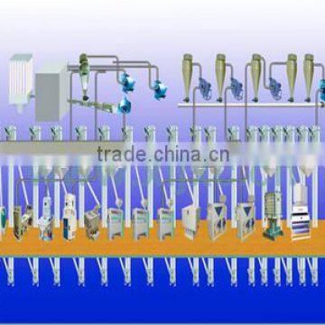 the CTNM60-80 complete set rice mill machine