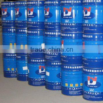 pu Coating