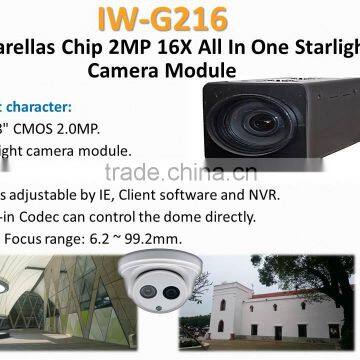 IW-G216 Ambarellas 2MP 16X Optical Zoom Starlight Camera Module