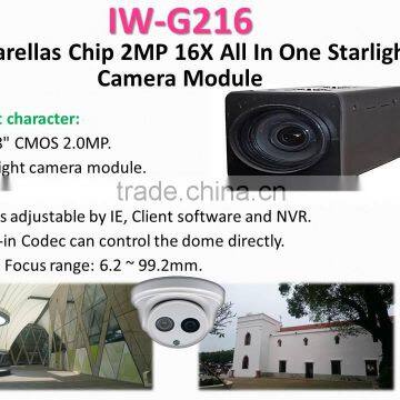 IW-G216 1080P 2MP All In One Box Zoom Camera Module